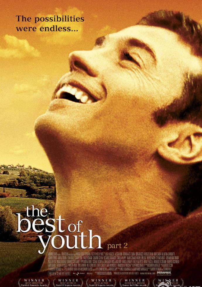 《灿烂人生》BD高清意大利语中英双字